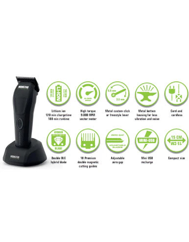 MONSTER CERBERUS CLIPPER - Vector Motor